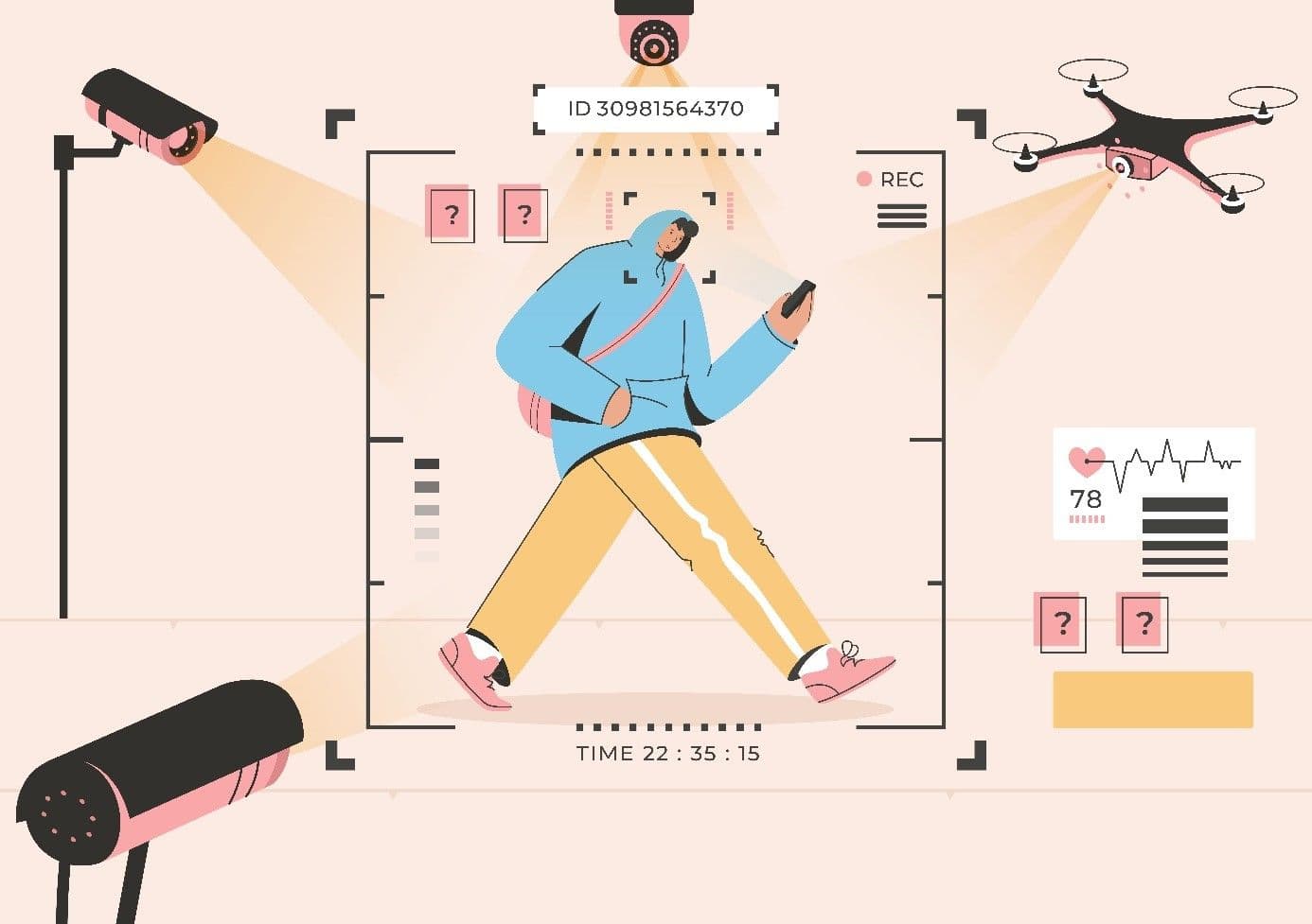 Picture of Kapittel 16: Å stjele ditt privatliv